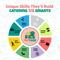 ToyToise Learning Mini Computer for Kids (Ages 3-10) – Pink