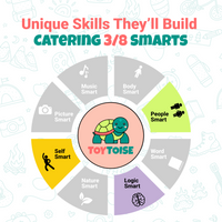 Toytoise ATM Piggy Bank – Secure & Fun Digital Savings for Kids