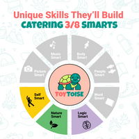 1:12 Rock Crawler Remote Controlled Car